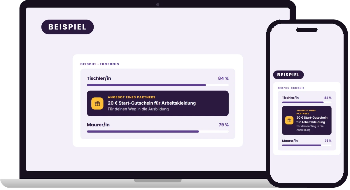 Beispiel: Ergebnis mit Partner-Angebot am Laptop und am Smartphone